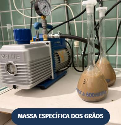 Massa Específica